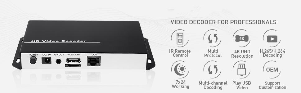 Decodificador de audio y vídeo HD personalizado H.265 H.264